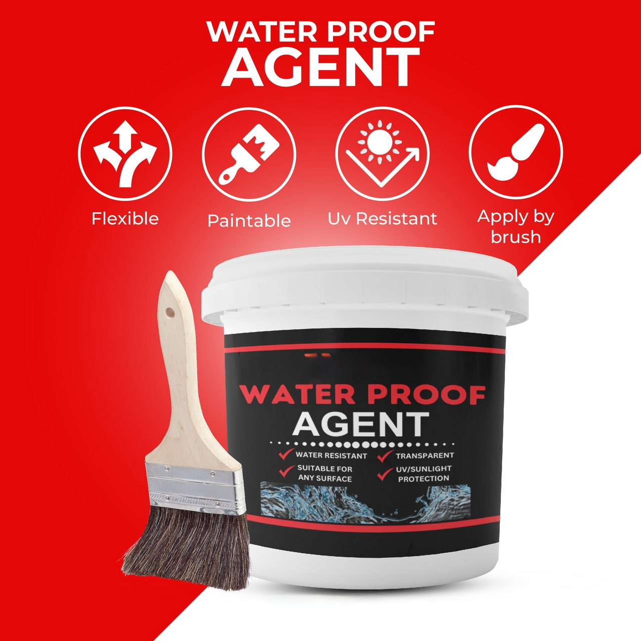 Waterproof Transparent Glue – Anti-Leakage Agent | Strong Sealant for All Surfaces